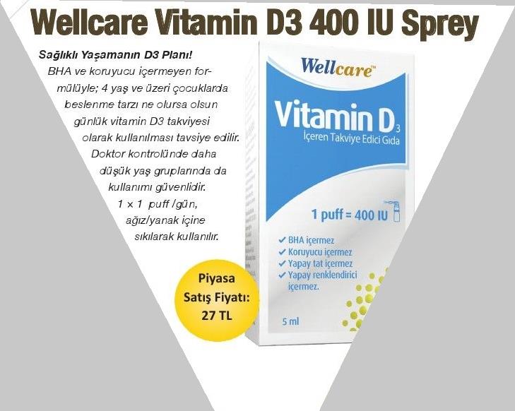 Инструкция по применению vitamin d3. Витамин д3 турецкий WELLCARE. WELLCARE витамин д Турция. Витамин д3 WELLCARE турецкий инструкция. Витамин д 1000 IU WELLCARE.