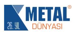 Metal Dünyası Dergisi